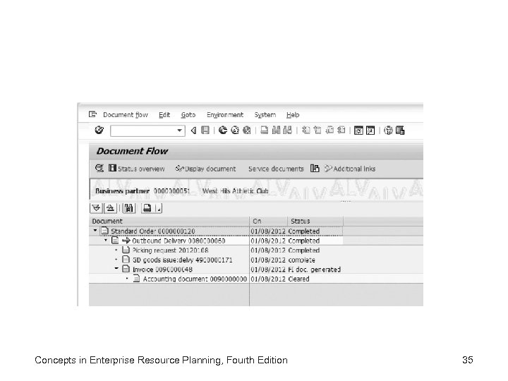 Concepts in Enterprise Resource Planning, Fourth Edition 35 