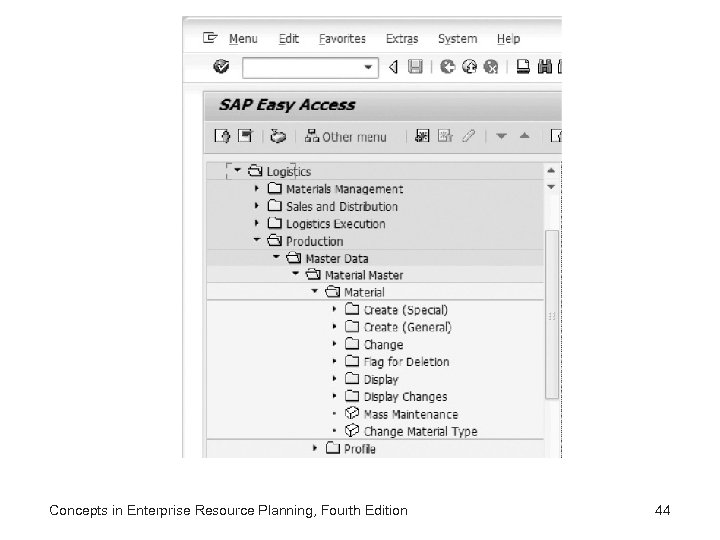 Concepts in Enterprise Resource Planning, Fourth Edition 44 