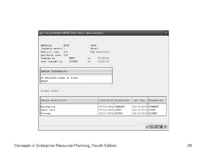 Concepts in Enterprise Resource Planning, Fourth Edition 45 