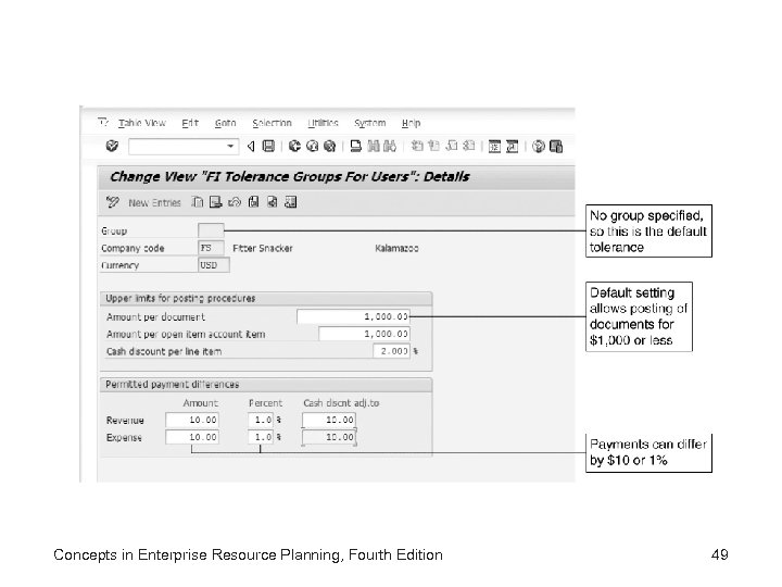 Concepts in Enterprise Resource Planning, Fourth Edition 49 