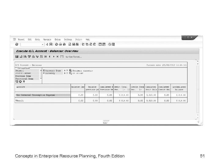 Concepts in Enterprise Resource Planning, Fourth Edition 51 