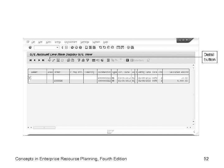 Concepts in Enterprise Resource Planning, Fourth Edition 52 