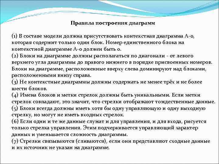 Правила построения диаграмм (1) В составе модели должна присутствовать контекстная диаграмма A-0, которая содержит