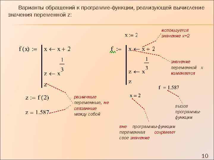 Варианты обращений к программе-функции, реализующей вычисление значения переменной z: используется значение x=2 значение переменной