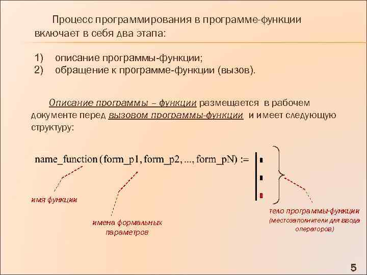 Вызов описание