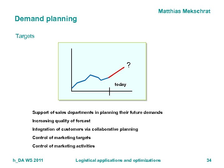 Matthias Mekschrat Demand planning Targets ? today Support of sales departments in planning their