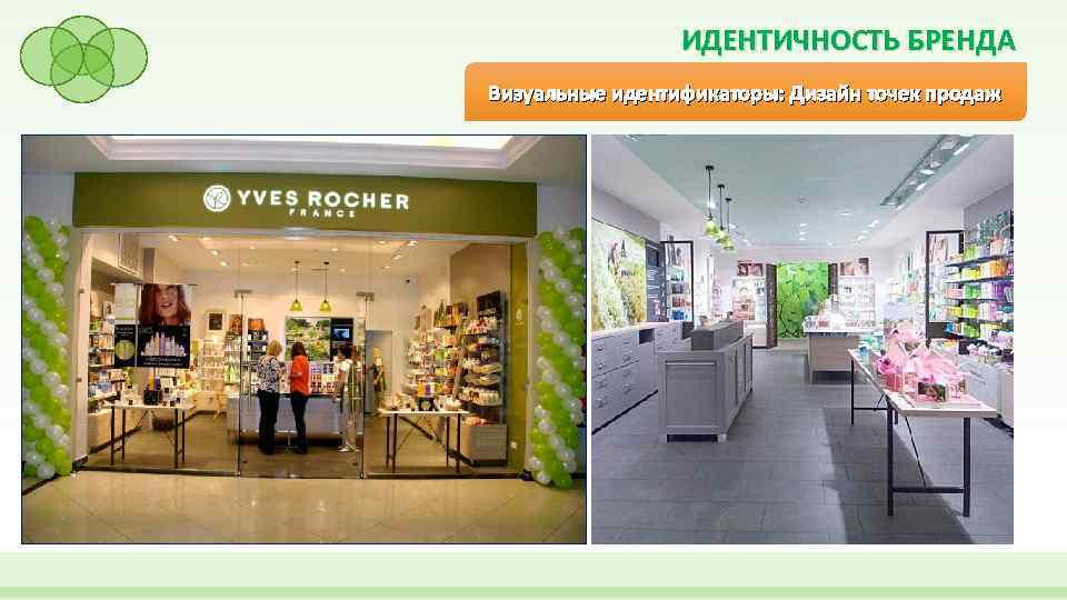 ИДЕНТИЧНОСТЬ БРЕНДА Визуальные идентификаторы: Дизайн точек продаж 