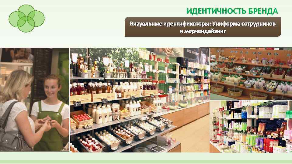 ИДЕНТИЧНОСТЬ БРЕНДА Визуальные идентификаторы: Униформа сотрудников и мерчендайзинг 