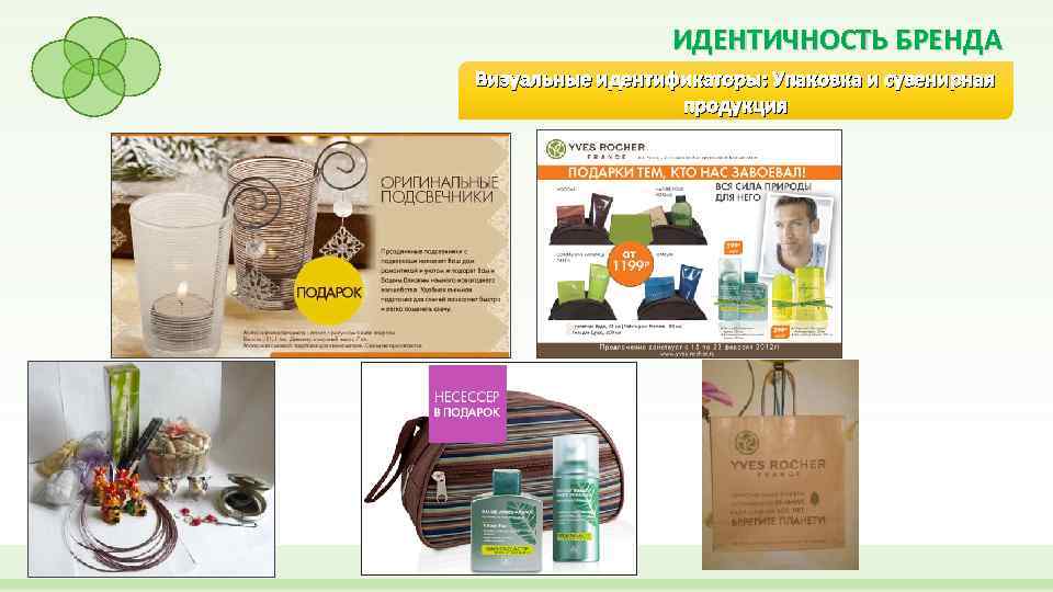 ИДЕНТИЧНОСТЬ БРЕНДА Визуальные идентификаторы: Упаковка и сувенирная продукция 