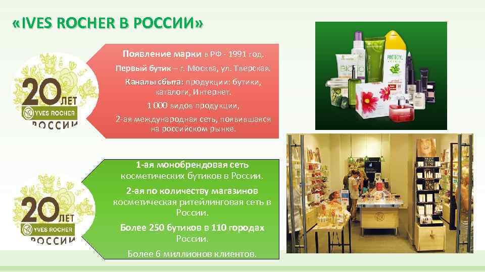  «IVES ROCHER В РОССИИ» Появление марки в РФ - 1991 год. Первый бутик