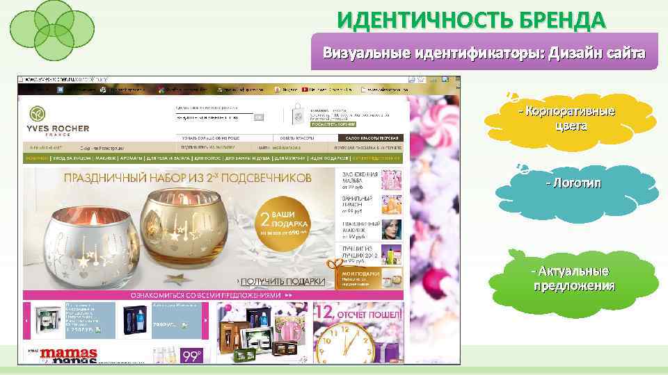 ИДЕНТИЧНОСТЬ БРЕНДА Визуальные идентификаторы: Дизайн сайта - Корпоративные цвета - Логотип - Актуальные предложения