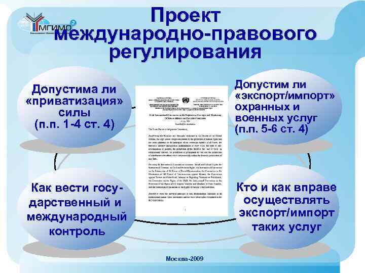 Проект международно-правового регулирования Допустима ли «приватизация» силы (п. п. 1 -4 ст. 4) Допустим