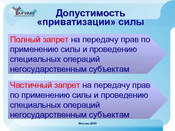 Допустимость «приватизации» силы Полный запрет на передачу прав по применению силы и проведению специальных