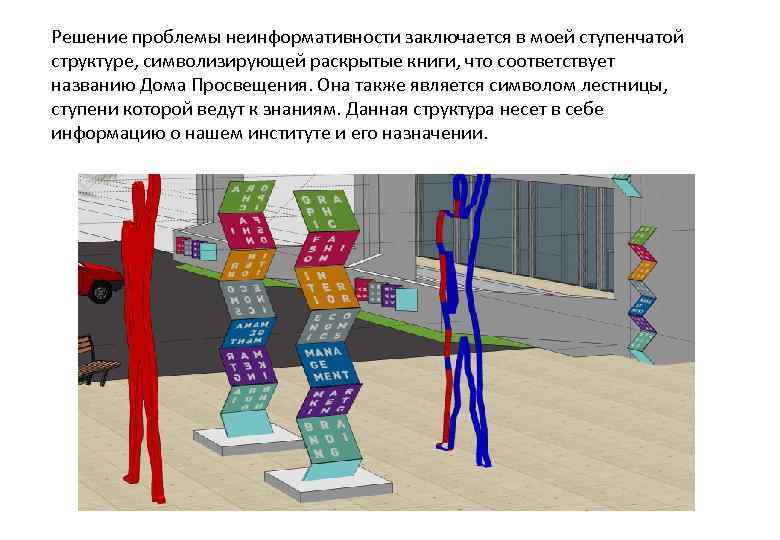 Решение проблемы неинформативности заключается в моей ступенчатой структуре, символизирующей раскрытые книги, что соответствует названию