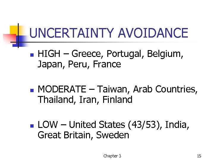 UNCERTAINTY AVOIDANCE n n n HIGH – Greece, Portugal, Belgium, Japan, Peru, France MODERATE