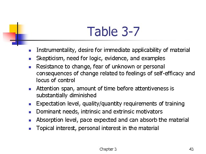 Table 3 -7 n n n n Instrumentality, desire for immediate applicability of material