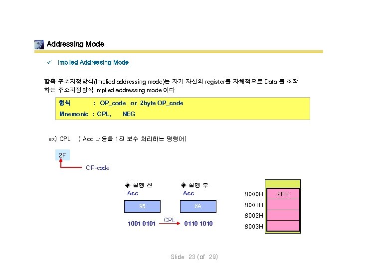 Addressing Mode ü Implied Addressing Mode 함축 주소지정방식(Implied addressing mode)는 자기 자신의 register를 자체적으로