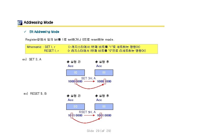 Addressing Mode ü Bit Addressing Mode Register값에서 임의 bit를 1로 set하거나 0으로 reset하는 mode.