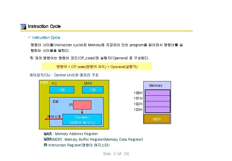 Instruction Cycle ü Instruction Cycle 명령어 사이클(instruction cycle)은 Memory에 저장되어 있는 program을 읽어와서 명령어를