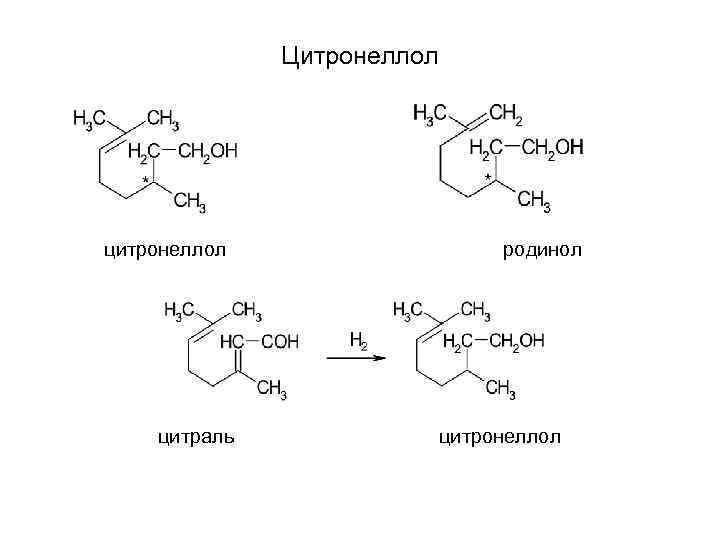 Цитронеллол цитраль родинол цитронеллол 