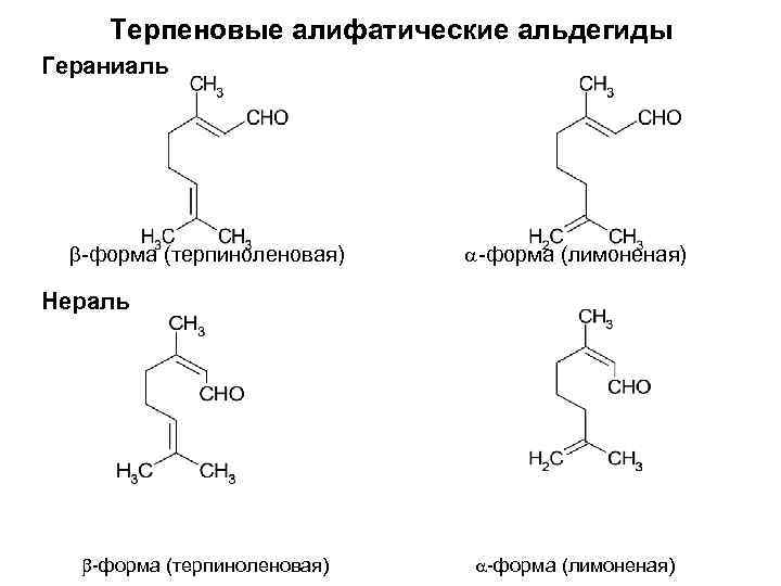 Терпеновые алифатические альдегиды Гераниаль -форма (терпиноленовая) -форма (лимоненая) Нераль -форма (терпиноленовая) -форма (лимоненая) 