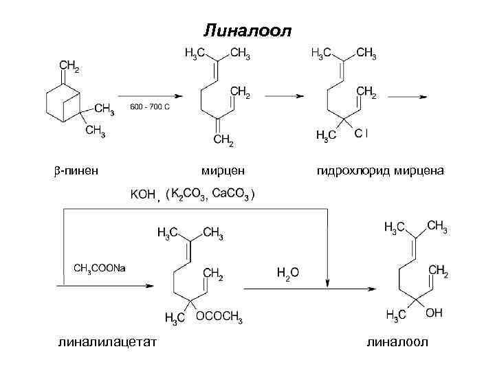 Линалоол -пинен линалилацетат мирцен гидрохлорид мирцена линалоол 