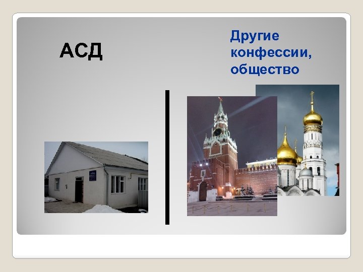 АСД Другие конфессии, общество 