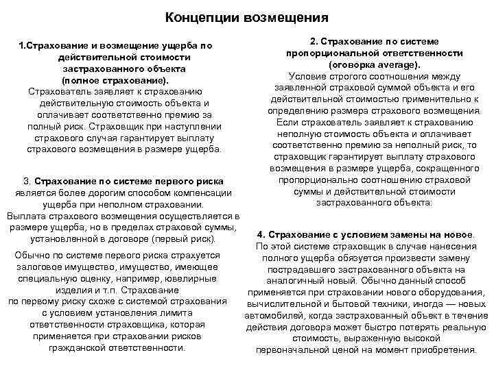 Концепции возмещения 1. Страхование и возмещение ущерба по действительной стоимости застрахованного объекта (полное страхование).