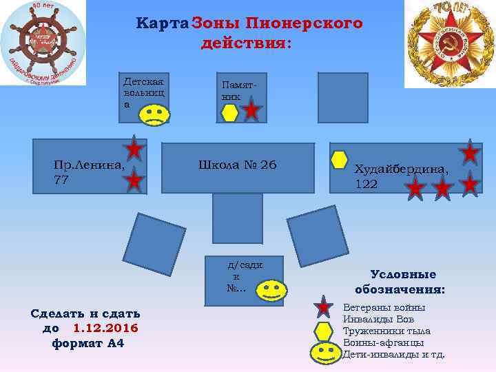 Карта Зоны Пионерского действия: Детская вольниц а Пр. Ленина, 77 Памятник Школа № 26