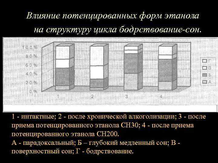 Мебель цикл состав