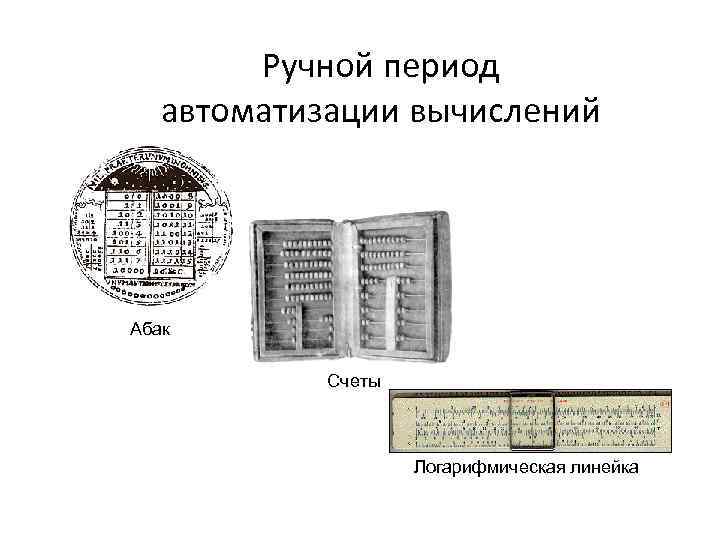 Механический этап развития вычислительной техники картинки