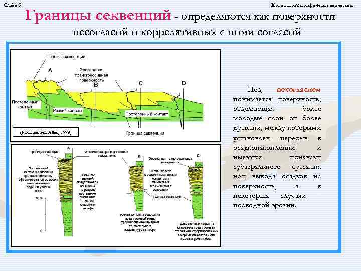 Слайд 9 Хроностратиграфически значимые. . . Границы секвенций - определяются как поверхности несогласий и