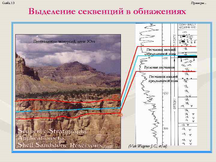 Слайд 13 Примеры. . . Выделение секвенций в обнажениях Путеводитель экскурсий, штат Юта Песчаники