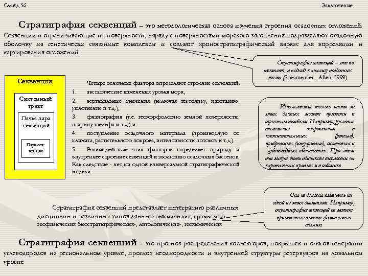 Слайд 56 Заключение Стратиграфия секвенций – это методологическая основа изучения строения осадочных отложений. Секвенции