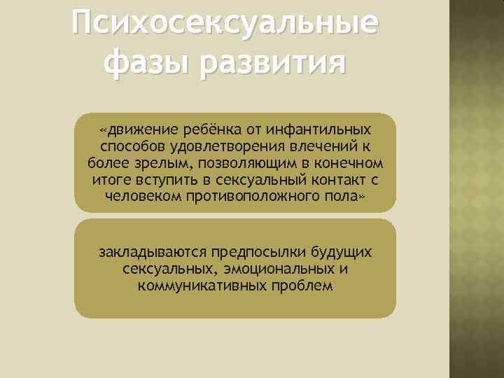 Психосексуальные фазы развития «движение ребёнка от инфантильных способов удовлетворения влечений к более зрелым, позволяющим