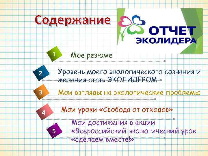 Содержание 1 Мое резюме 2 Уровень моего экологического сознания и желания стать ЭКОЛИДЕРОМ 3