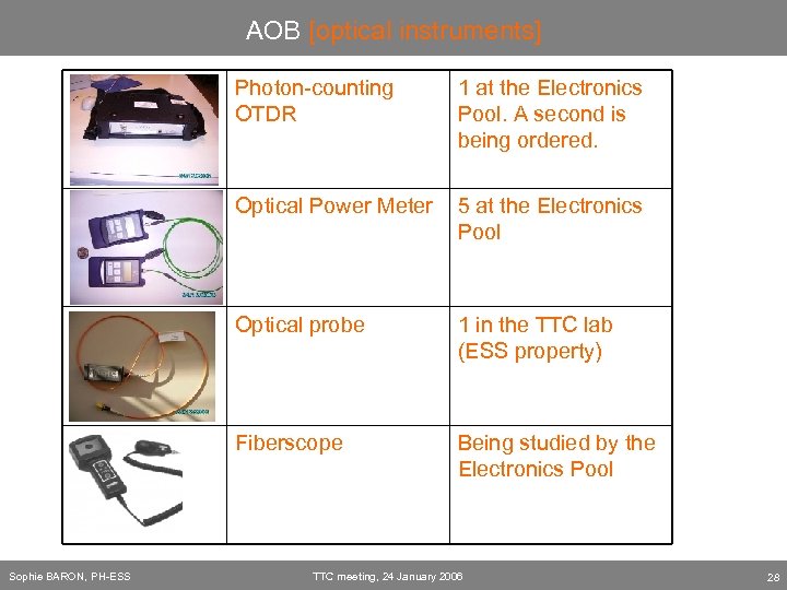AOB [optical instruments] Photon-counting OTDR Optical Power Meter 5 at the Electronics Pool Optical