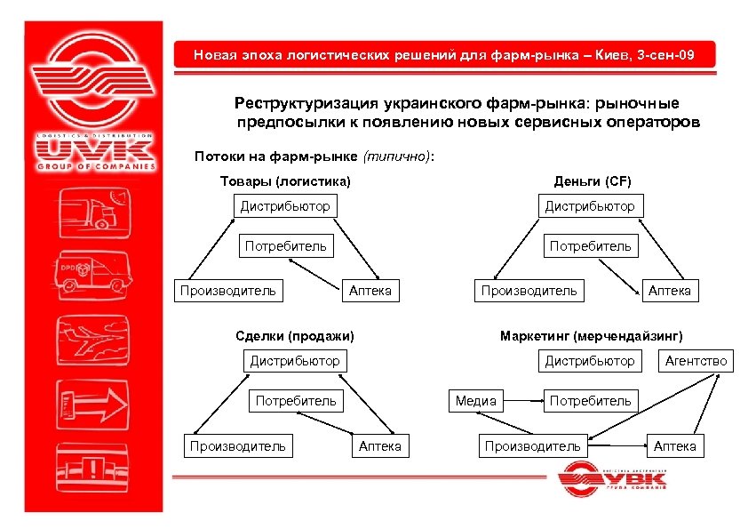 Новая эпоха логистических решений для фарм-рынка – Киев, 3 -сен-09 Реструктуризация украинского фарм-рынка: рыночные