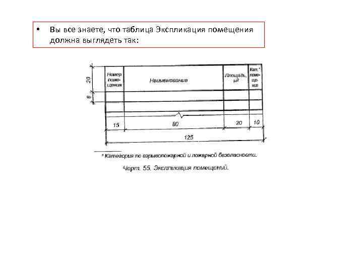 Экспликация для чертежа