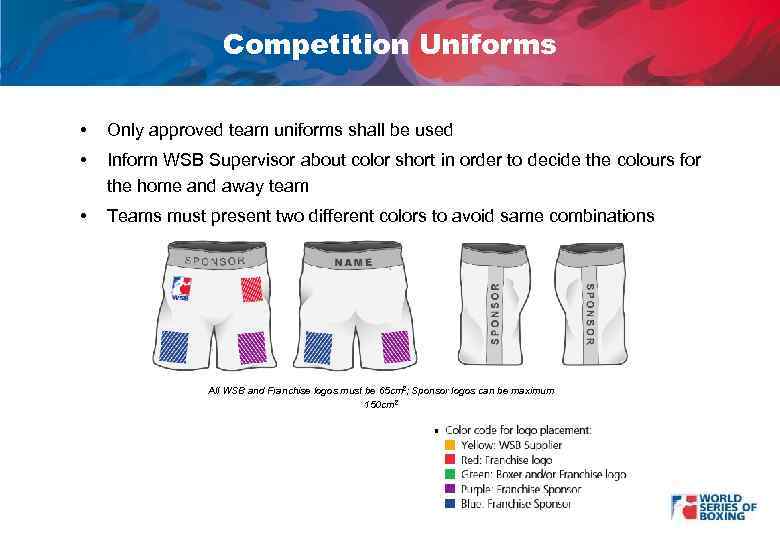 Competition Uniforms • Only approved team uniforms shall be used • Inform WSB Supervisor