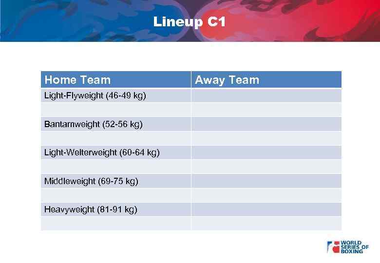 Lineup C 1 Home Team Light-Flyweight (46 -49 kg) Bantamweight (52 -56 kg) Light-Welterweight