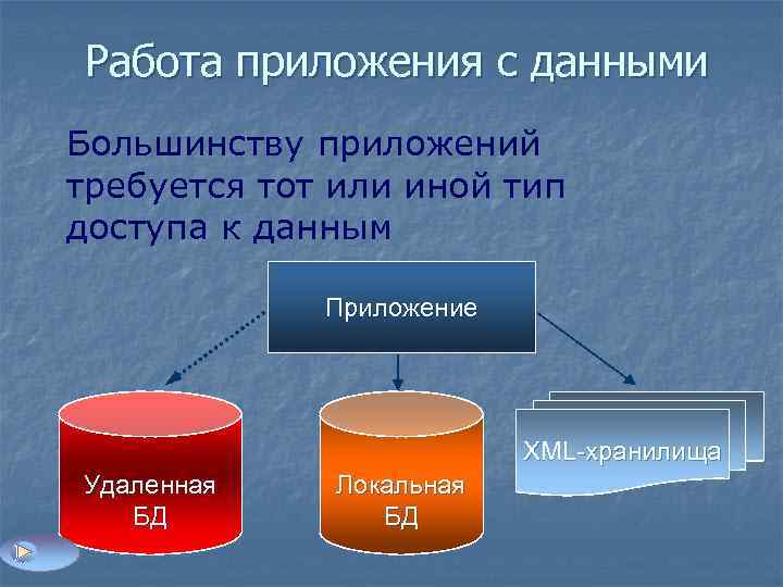 Какой тип уязвимостей веб приложений может быть обнаружен исключительно ручным тестированием