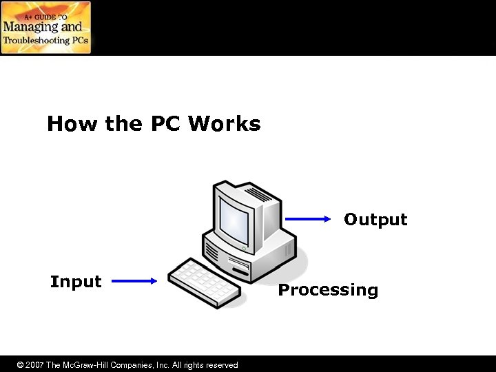 How the PC Works Output Input © 2007 The Mc. Graw-Hill Companies, Inc. All