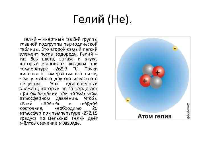 Гелий (He). Гелий – инертный газ 8 -й группы главной подгруппы периодической таблицы. Это