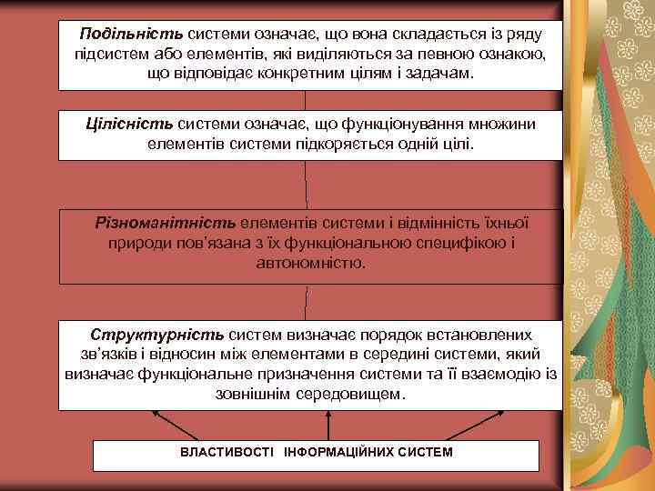 Подільність системи означає, що вона складається із ряду підсистем або елементів, які виділяються за