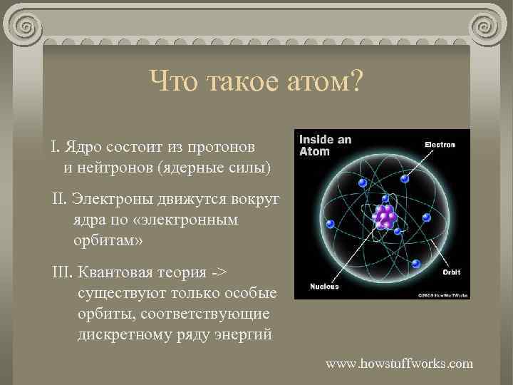 Что такое атом? I. Ядро состоит из протонов и нейтронов (ядерные силы) II. Электроны