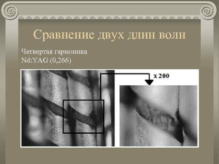 Сравнение двух длин волн Четвертая гармоника Nd: YAG (0, 266) 