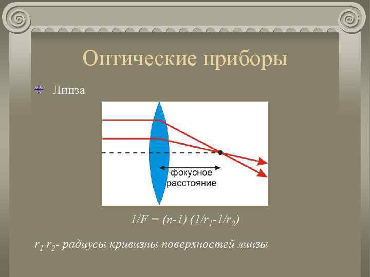 Оптические приборы Линза 1/F = (n-1) (1/r 1 -1/r 2) r 1 r 2