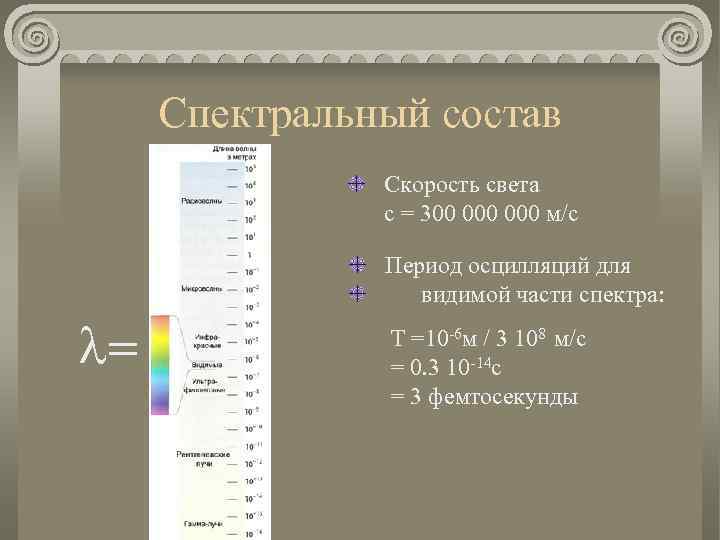 Спектральный состав Скорость света c = 300 000 м/c Период осцилляций для видимой части