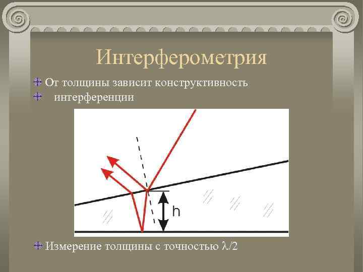 Интерферометрия От толщины зависит конструктивность интерференции Измерение толщины с точностью l/2 